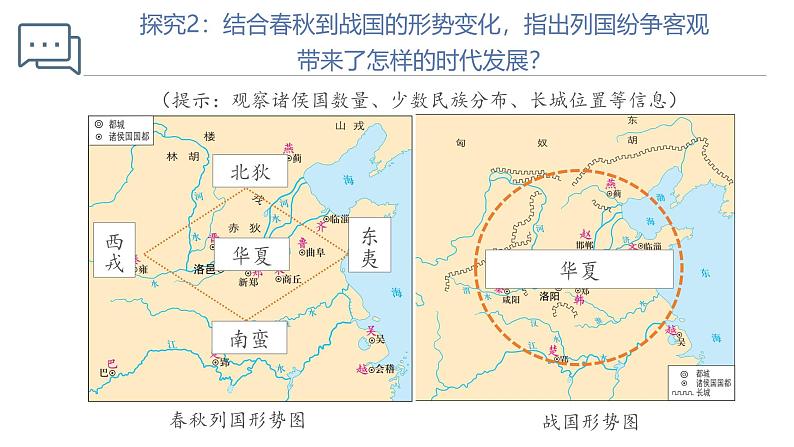 【史料学与考】新高考历史一轮复习素养提升探究课件 专题1.2+诸侯纷争与变法运动第6页