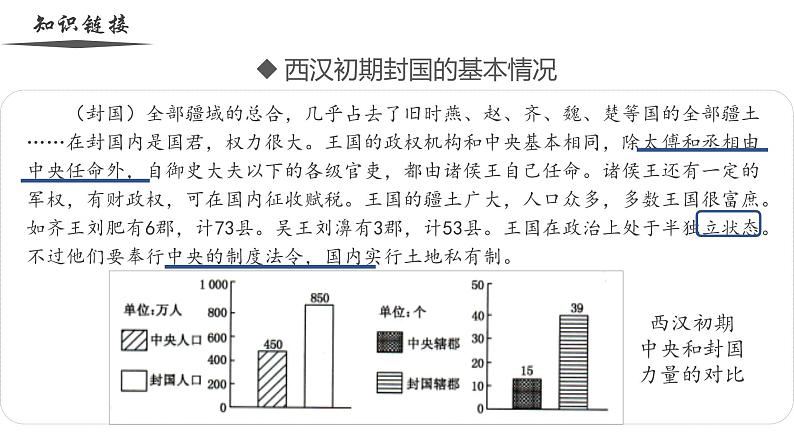 【史料学与考】新高考历史一轮复习素养提升探究课件专题1.4+西汉与东汉——统一多民族封建国家的巩固第8页