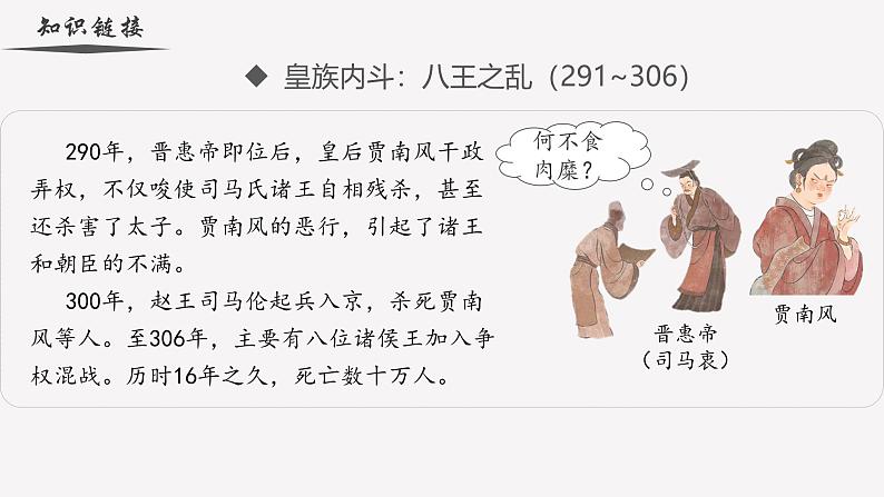 【史料学与考】新高考历史一轮复习素养提升探究课件专题2.1+三国两晋南北朝的政权更迭与民族交融第8页