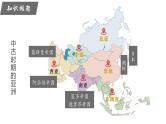【史料学与考】新高考历史一轮复习素养提升探究课件专题2.2+中古时期的亚洲