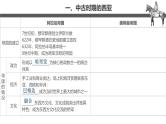 【史料学与考】新高考历史一轮复习素养提升探究课件专题2.2+中古时期的亚洲