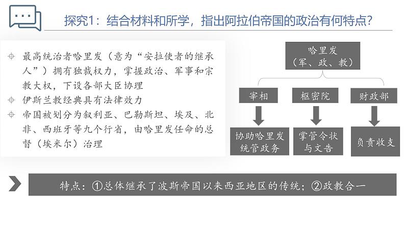 【史料学与考】新高考历史一轮复习素养提升探究课件专题2.2+中古时期的亚洲07