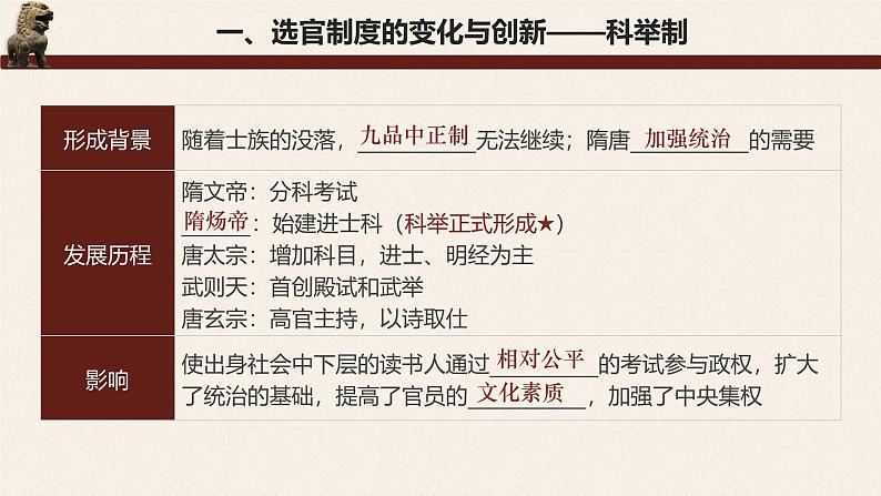 【史料学与考】新高考历史一轮复习素养提升探究课件专题2.3+隋唐制度的变化与创新第3页