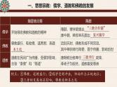 【史料学与考】新高考历史一轮复习素养提升探究课件专题2.4+三国至隋唐的文化