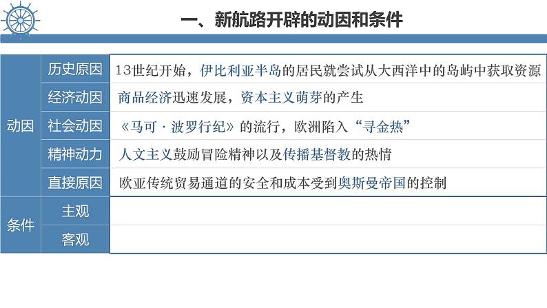 【史料学与考】新高考历史一轮复习素养提升探究课件专题3.1+全球航路的开辟第8页