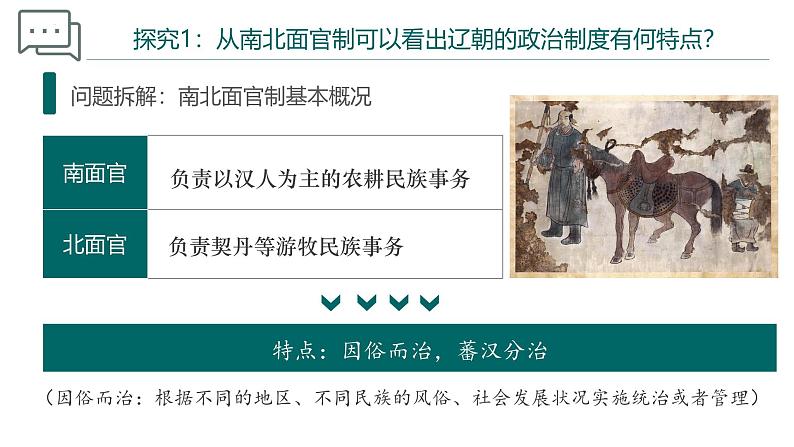 【史料学与考】新高考历史一轮复习素养提升探究课件专题3.2+辽夏金元的统治04