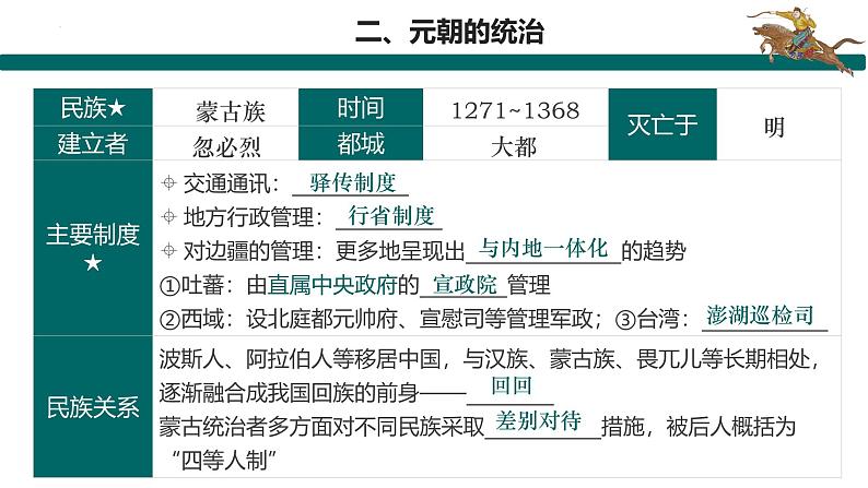 【史料学与考】新高考历史一轮复习素养提升探究课件专题3.2+辽夏金元的统治07