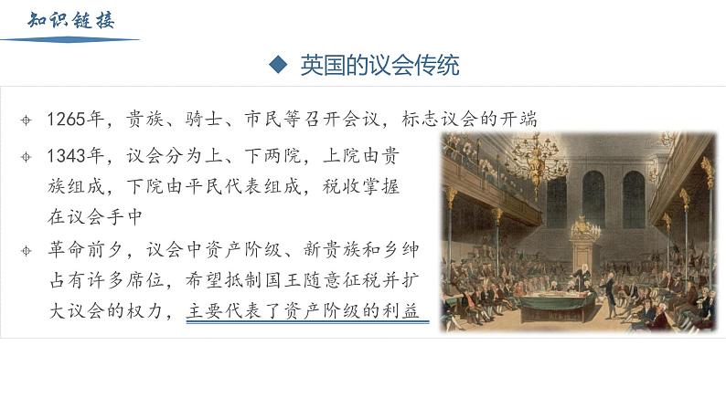 【史料学与考】新高考历史一轮复习素养提升探究课件专题4.2+资产阶级革命与资本主义制度的确立第4页