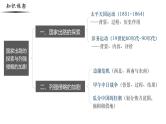 【史料学与考】新高考历史一轮复习素养提升探究课件专题5.2+国家出路的探索与列强侵略的加剧