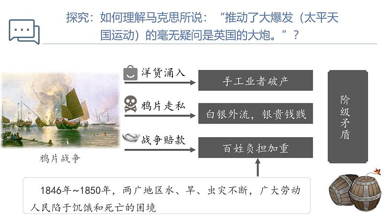 【史料学与考】新高考历史一轮复习素养提升探究课件专题5.2+国家出路的探索与列强侵略的加剧04