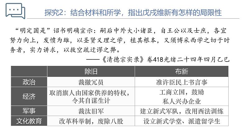 【史料学与考】新高考历史一轮复习素养提升探究课件专题5.3+挽救民族危亡的斗争第6页