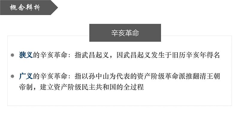 【史料学与考】新高考历史一轮复习素养提升探究课件专题6.1+辛亥革命第3页