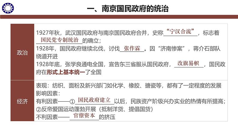 【史料学与考】新高考历史一轮复习素养提升探究课件专题7.2+南京国民政府的统治和中国共产党开辟革命新道路第3页