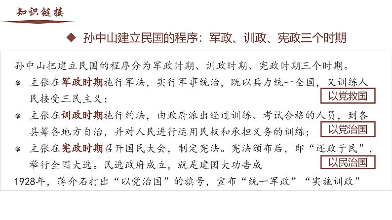 【史料学与考】新高考历史一轮复习素养提升探究课件专题7.2+南京国民政府的统治和中国共产党开辟革命新道路第4页