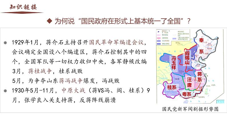 【史料学与考】新高考历史一轮复习素养提升探究课件专题7.2+南京国民政府的统治和中国共产党开辟革命新道路第6页