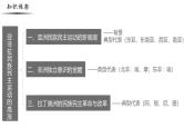 【史料学与考】新高考历史一轮复习素养提升探究课件专题7.3+亚非拉民族民主运动的高涨