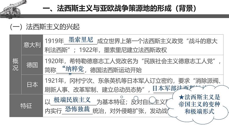 【史料学与考】新高考历史一轮复习素养提升探究课件专题7.4+第二次世界大战与战后国际秩序的形成04