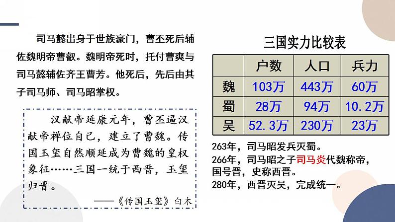 第5课  三国两晋南北朝的政权更迭与民族交融课件----2024-2025学年高中历史必修 中外历史纲要（上）04