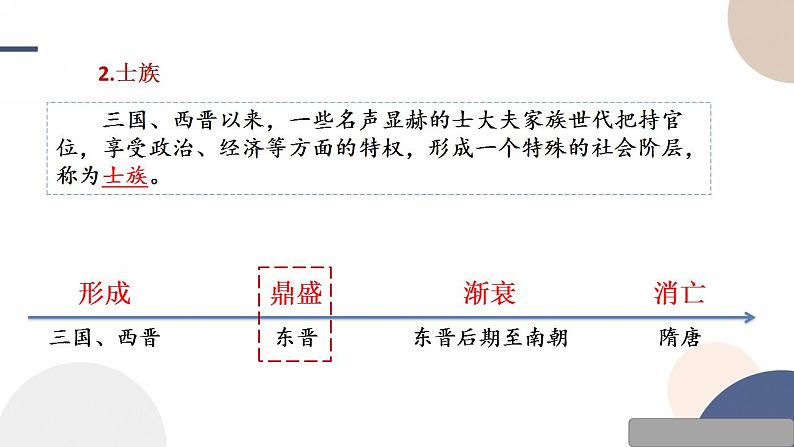 第5课  三国两晋南北朝的政权更迭与民族交融课件----2024-2025学年高中历史必修 中外历史纲要（上）07