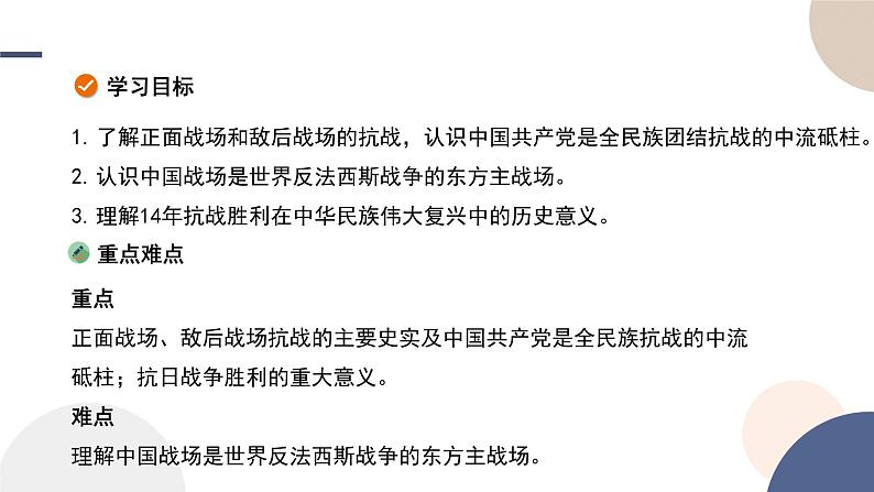 第23课  全民族浴血奋战与抗日战争的胜利课件----2024-2025学年高中历史必修 中外历史纲要（上）第2页