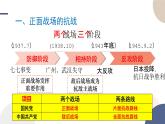 第23课  全民族浴血奋战与抗日战争的胜利课件----2024-2025学年高中历史必修 中外历史纲要（上）