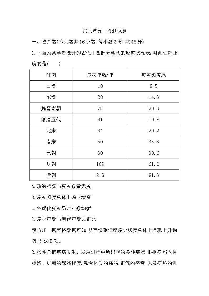 2024-2025学年选择性必修二 第六单元医疗与公共卫生  检测试题第1页