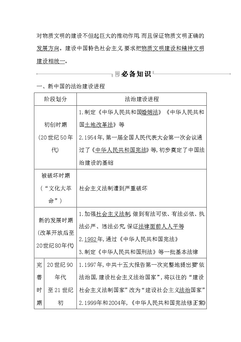 2024-2025学年选择性必修一 第10课　当代中国的法治与精神文明建设 学案第2页