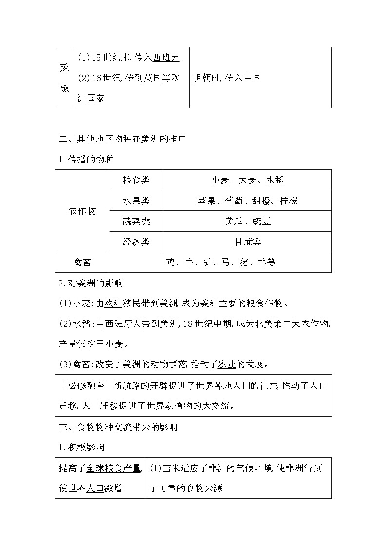 2024-2025学年选择性必修二 第2课　新航路开辟后的食物物种交流 学案第3页