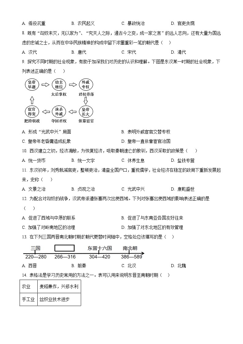 吉林省公主岭市第一中学校2024-2025学年高一9月月考历史试题（原卷版）第2页
