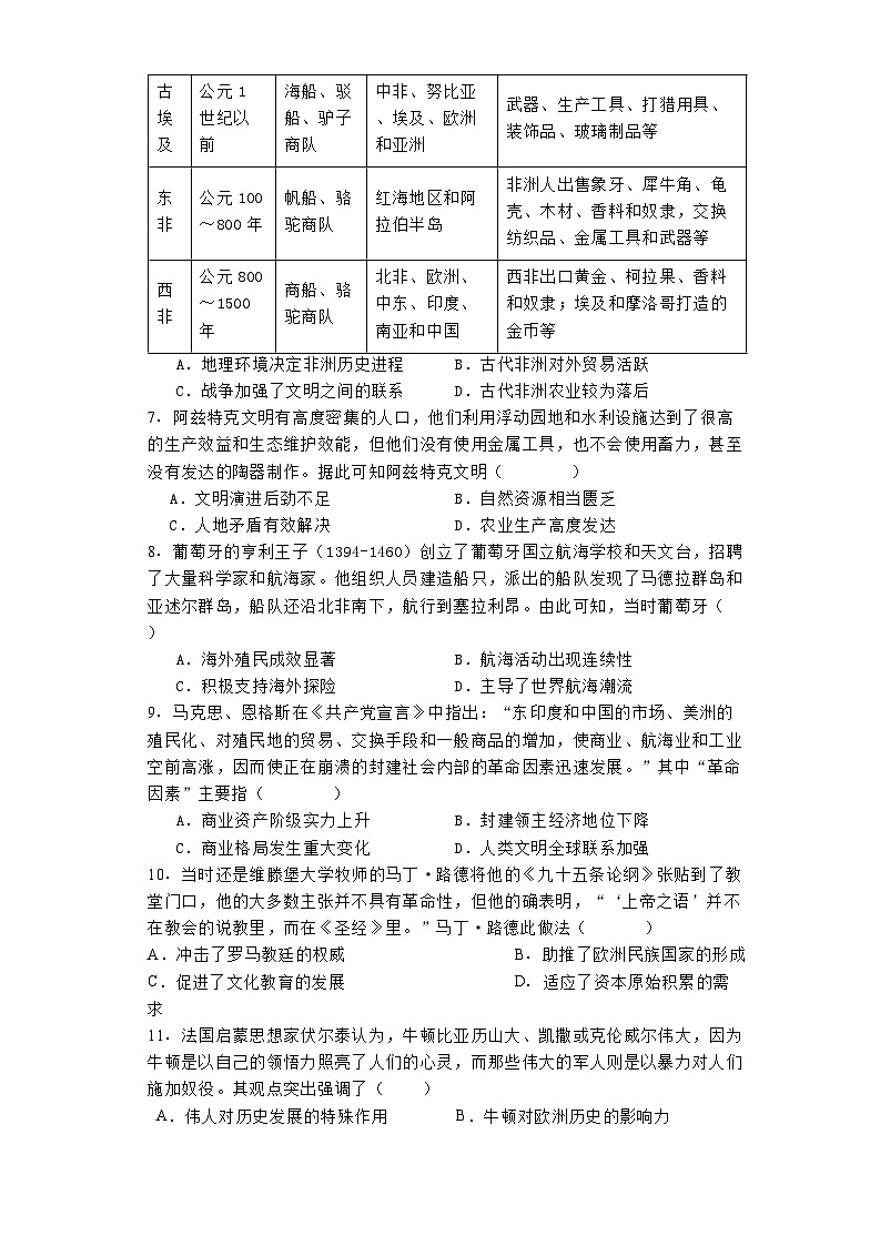 四川省西充中学2024-2025学年高二上学期开学考试历史试题第2页