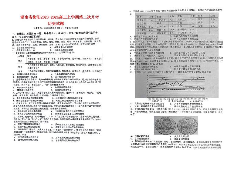 湖南省衡阳2023_2024高三历史上学期第二次月考试题pdf第1页
