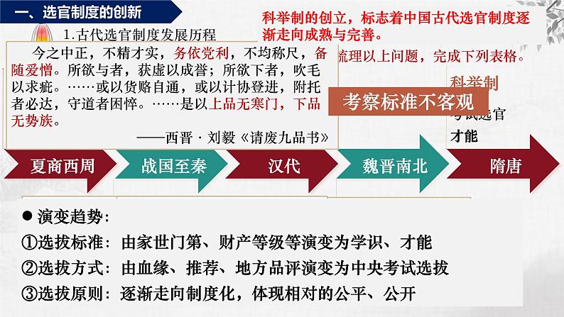 第7课 隋唐制度的变化与创新 课件--2024-2025学年高一上学期统编版（2019）必修中外历史纲要上第3页