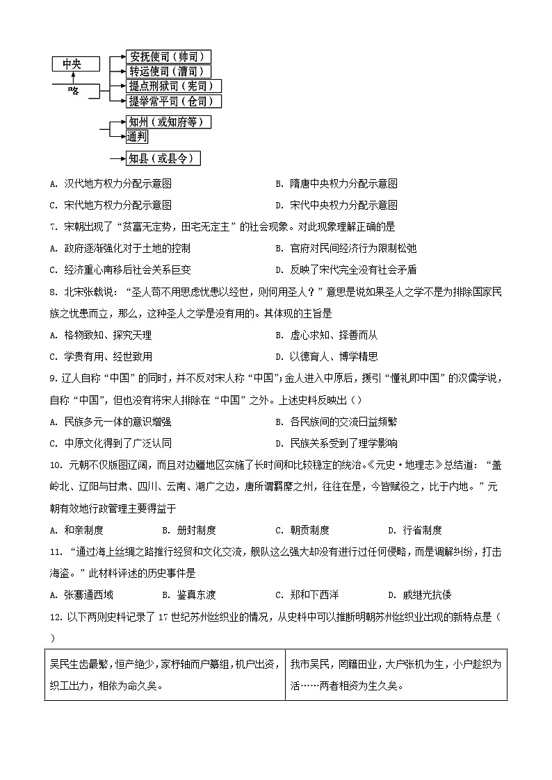 北京市2023_2024学年高一历史上学期12月月考试题含解析第2页