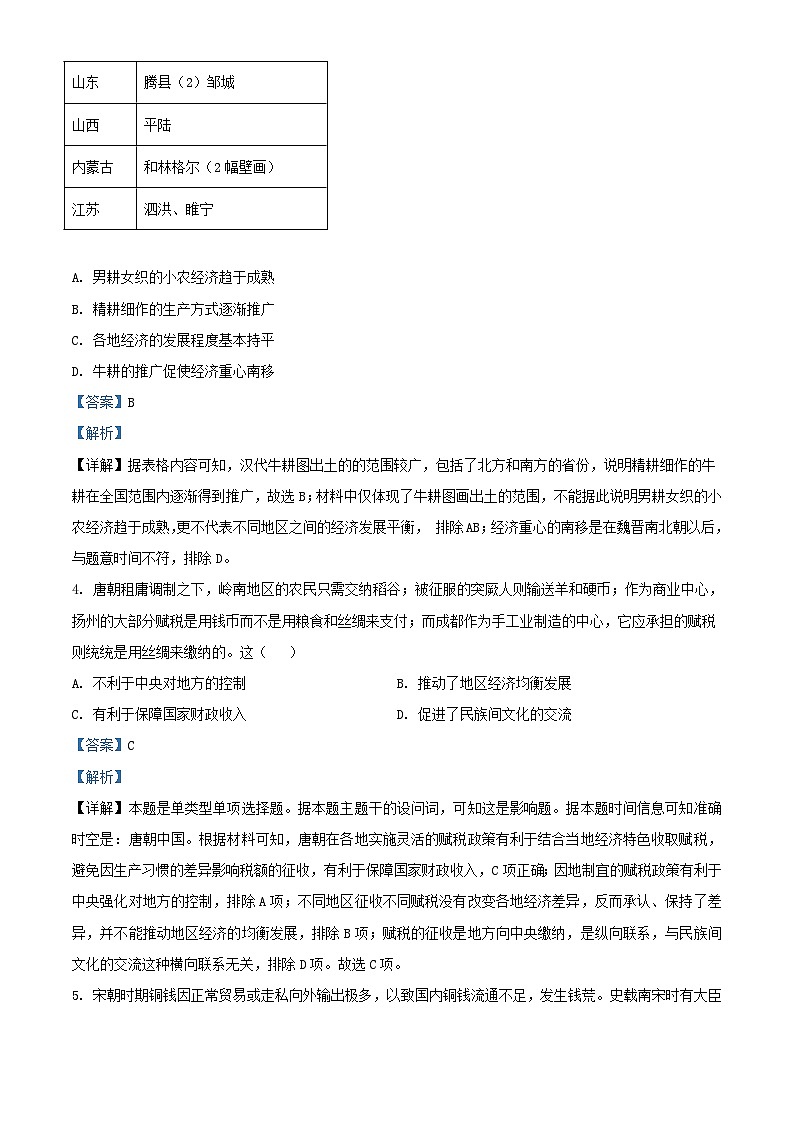 四川省绵阳市2023_2024学年高二历史上学期12月月考试题含解析第2页
