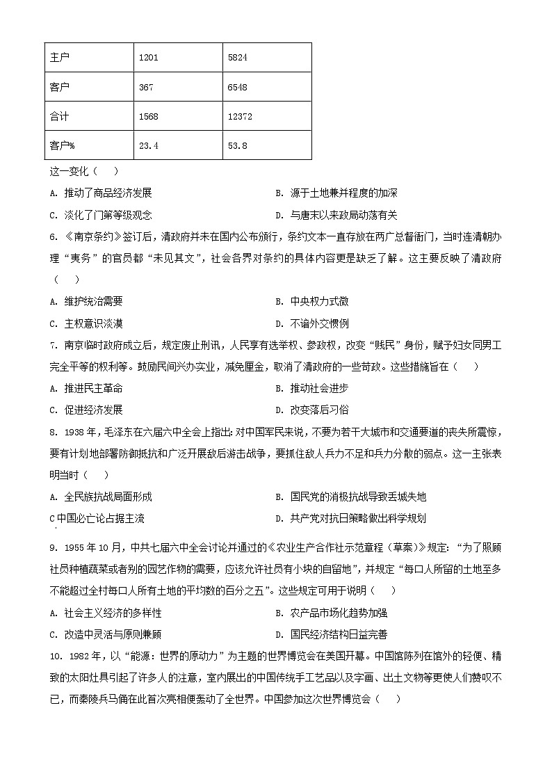 山东省新高考联合质量测评2024届高三历史上学期12月联考试题第2页