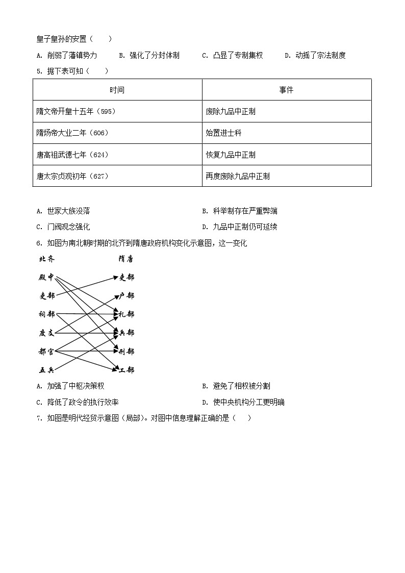 天津市2023_2024学年高一历史上学期12月月考试题含解析第2页