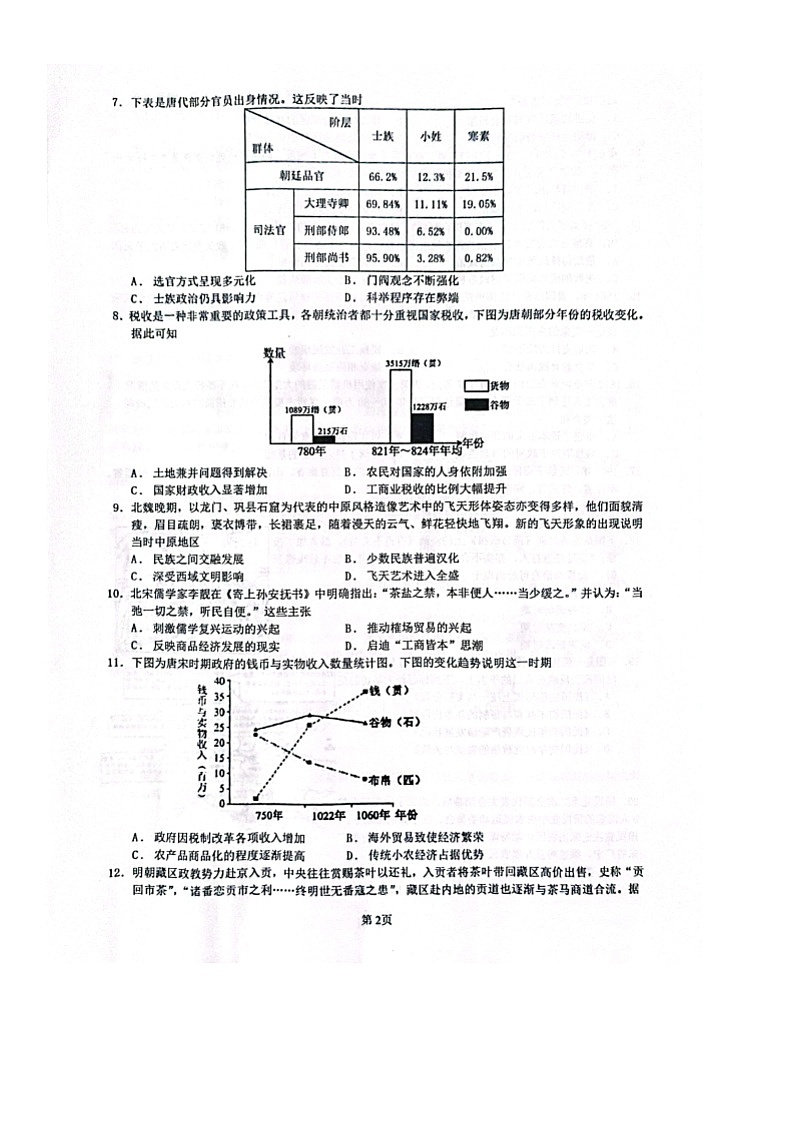 江苏省海安2023_2024高三历史上学期10月月考试题无答案02