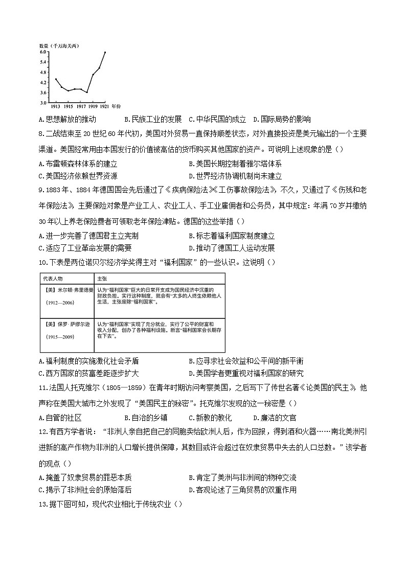 四川省成都市郫都区2023_2024学年高二历史上学期12月检测试卷含解析第2页