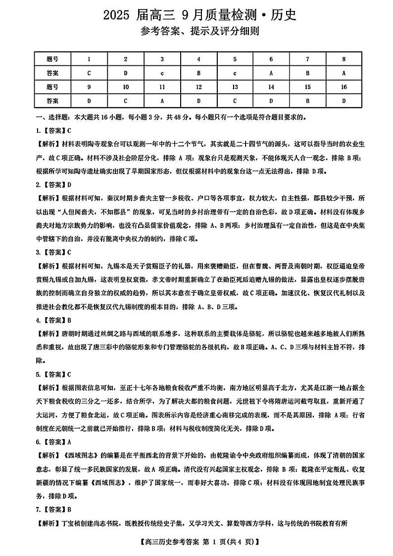 金科大联考·2025届高三9月质量检测 历史答案第1页