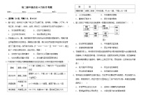 内蒙古自治区兴安盟科尔沁右翼前旗第二中学2024-2025学年高二上学期9月月考历史试题