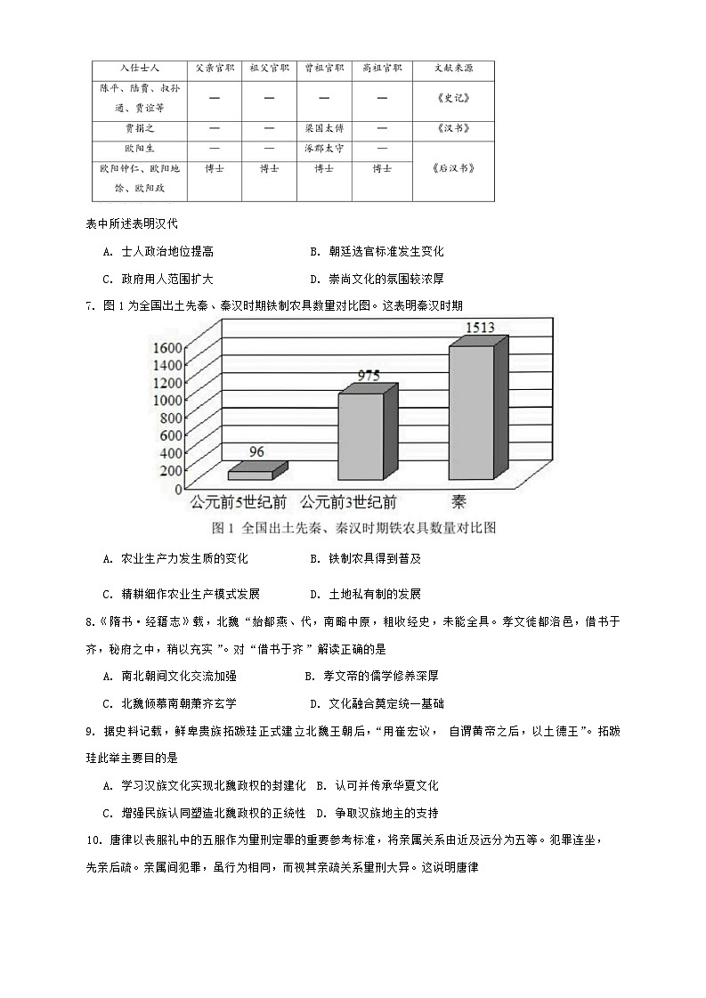 福建省宁德市柘荣县第一中学2024-2025学年高三上学期第一次月考历史试题02