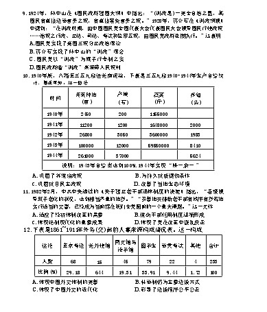 云南省昭通市市直中学2024-2025学年高二上学期第一次月考历史试题第3页