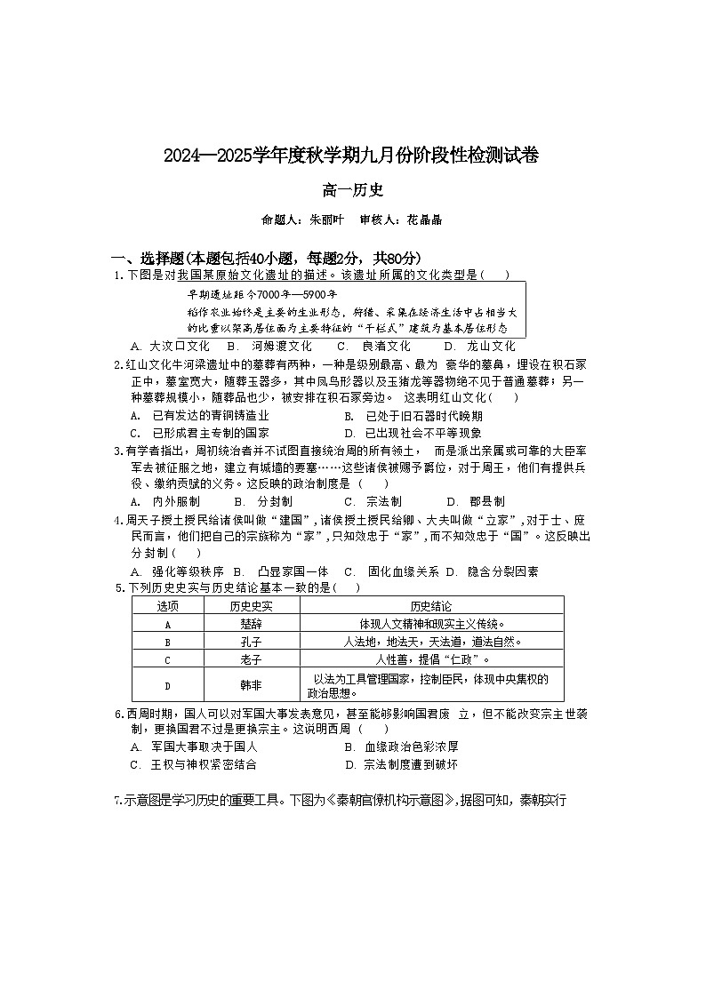 江苏省江阴市第二中学2024-2025学年高一上学期九月阶段性检测历史试卷（含解析）第1页