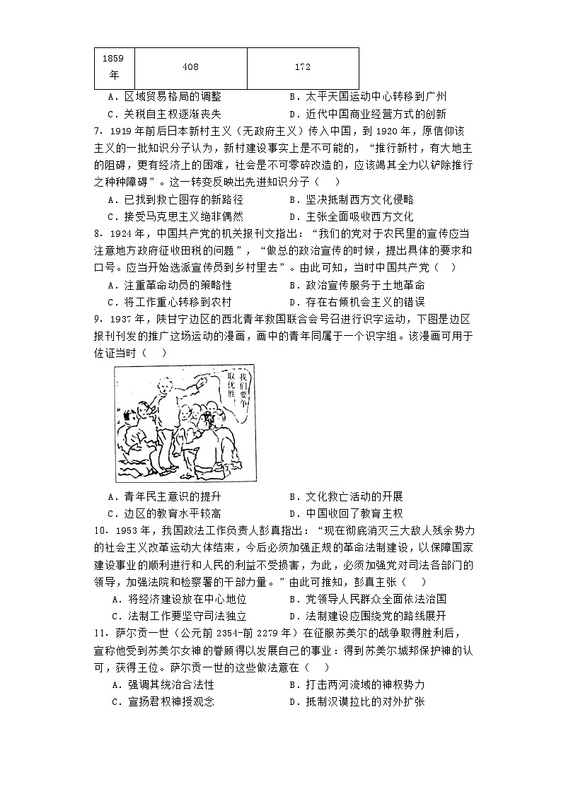 江西省部分校2023-2024学年高三下学期开年摸底考试历史试题02