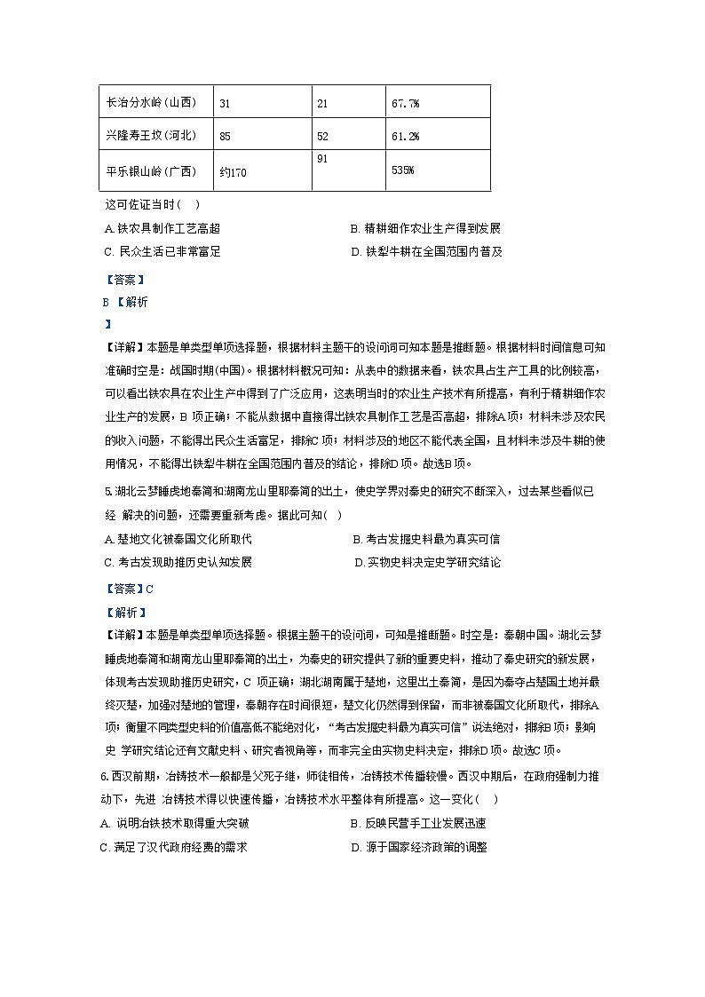 贵州省六盘水市2024-2025学年高三上学期第一次诊断性监测历史试题（解析版）第3页