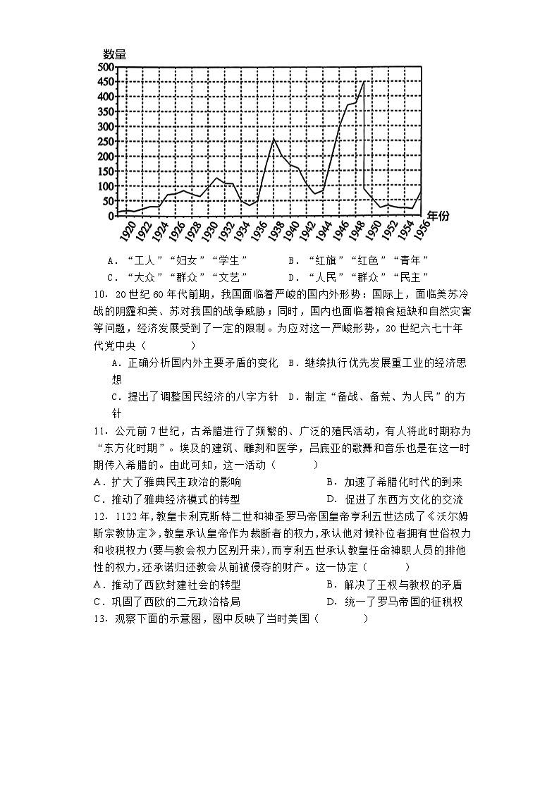 湖北省襄阳市第五中学2024-2025学年高三上学期9月月考历史试题03