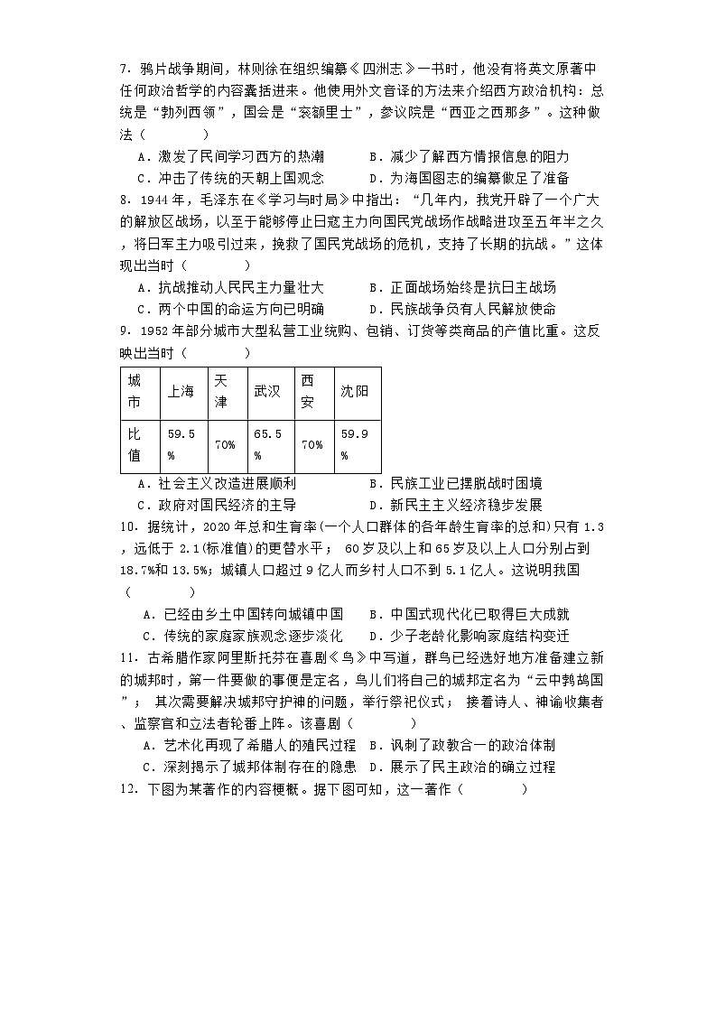 云南省昆明市第一中学2024-2025学年高三上学期第二次联考历史试题02