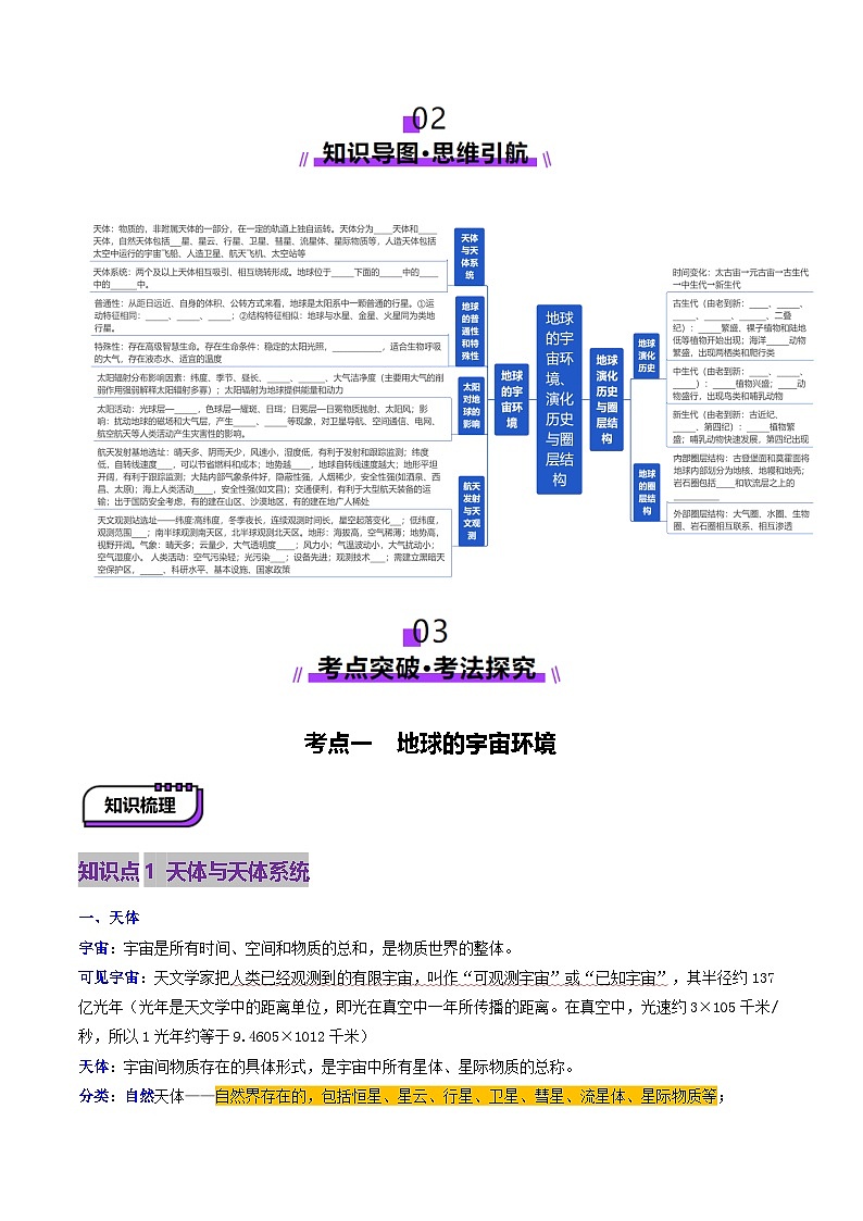 第03讲 地球的宇宙环境、演化历史与圈层结构（讲义）（含答案） 2025年高考地理一轮复习讲练测（新教材新高考）03