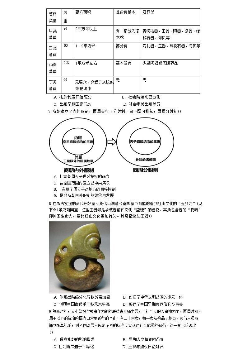 云南省玉溪第一中学2024-2025学年高二上学期10月月考历史试题（解析版）第2页
