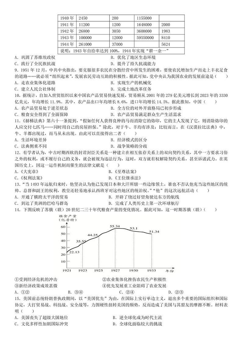 [历史]湖北省武汉市江夏实验高级中学2024～2025学年高三上学期9月模拟试题(有答案)02